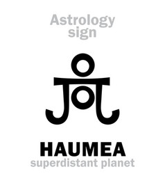 Astrology Planet Haumea