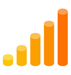 Cylinder Column Chart