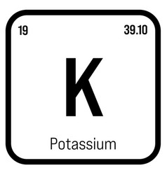 Potassium K Periodic Table Element