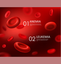 Blood Anemia And Leukemia Diseases Red Cells