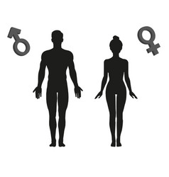 Distinguishing Genders Or To Present Unisex