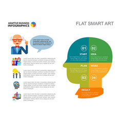 Brain Diagram Slide Template