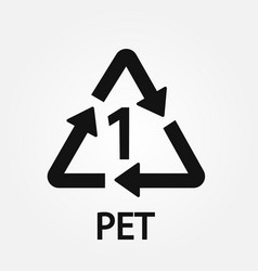 Plastic Recycle Symbol Pet 1