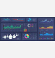ui future collection colorful dashboard vector image vector image