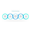 business process timeline infographics with 5 vector image
