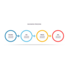 Business process arrow chart with 4 steps Vector Image