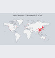 coronavirus infographic with world map vector image vector image