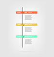 vertical cartoon timeline steps infographics - can vector image