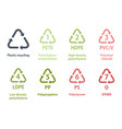 recycling symbol for different types of plastic vector image