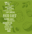 keto diet word cloud with foods vector image
