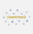 competence concept with icon set with big word vector image