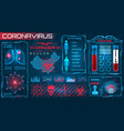 hud visualization coronavirus 2019-ncov epidemic vector image