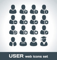 user web icons set vector image