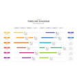 infographic 12 months timeline with progress table vector image vector image