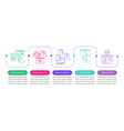 online shopping infographic template digital vector image
