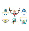 robots character holding white board vector image vector image