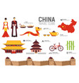 country china travel vacation guide of goods vector image