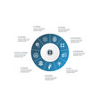 fintech infographic 10 steps circle designfinance vector image
