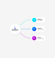 flow chart infographic business template vector image vector image