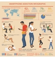 smartphone and internet addiction infographics vector image