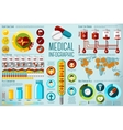 set of medical infographics - blood types vector image