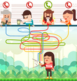 women who are in need of calls mobile phone vector image vector image