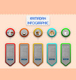 ramadan infographic design vector image vector image