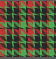 tartan or madras xmas plaid pattern vector image vector image