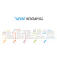 timeline infographics vector image