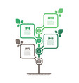 vertical infographics or timeline with 4 options vector image vector image