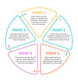 infographic template with 5 steps vector image