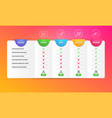 credit card face declined and checkbox icons set vector image