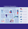 medical examination and health care infographic vector image vector image