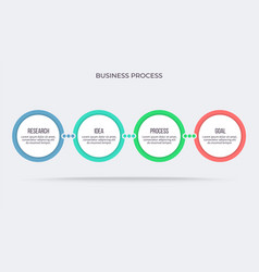 Business process arrow chart with 4 steps Vector Image