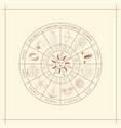 zodiac map signs design esoteric vector image
