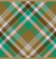 tartan scotland seamless plaid pattern retro vector image