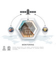 logistics icons telematics systems point vector image