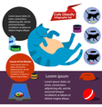 cat obesity vector image