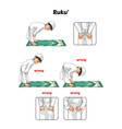 Complete set of muslim wudu or ablution guide Vector Image