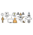 creative set business startup process vector image