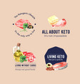 logo design with ketogenic diet concept vector image