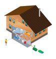 scheme of water supply and heating two-story house vector image