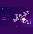 server cookies technology isometric concept vector image vector image