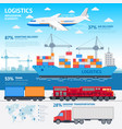 logistics and transportation infographic elements vector image