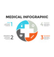 plus infographic medical diagram vector image