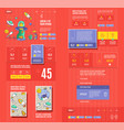 landing page template gui ux vector image vector image