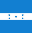 background honduras flag vector image vector image