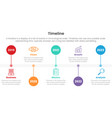 timeline set of point infographic with circle vector image