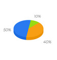 3d pie isometric cycle diagram for infographics vector image vector image