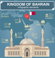 bahrain infographics statistical data sights vector image
